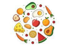 Updates from Nutrition Services